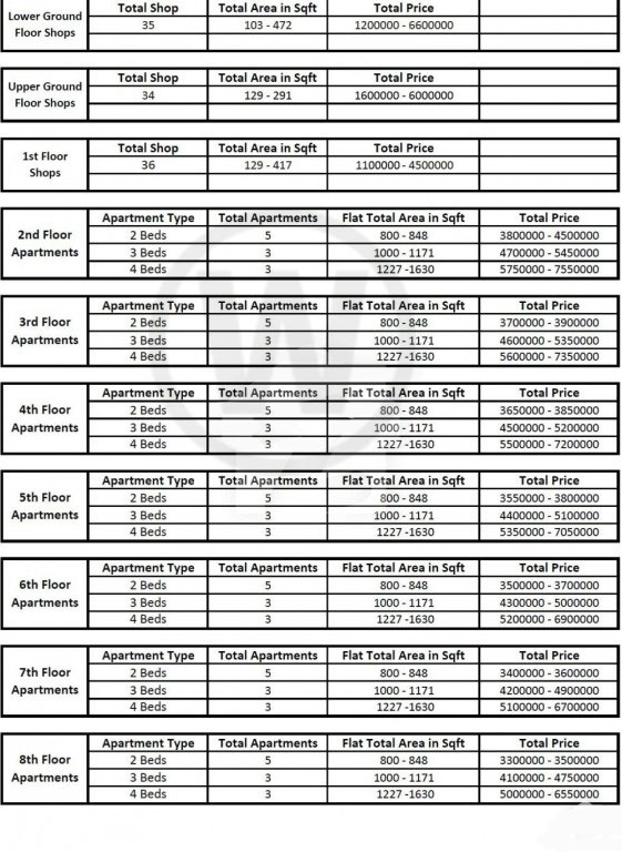 Iman Apartments Peshawar Payment Plan
